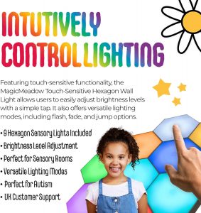 Magic Meadow Touch-Sensitive Hexagon Cell Lights Panel