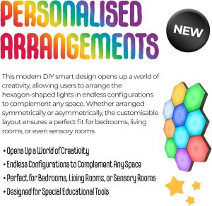 Magic Meadow Touch-Sensitive Hexagon Cell Lights Panel
