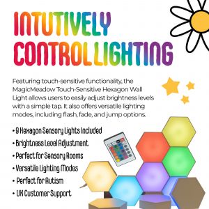 Touch-Sensitive Hexagon Cell Lights