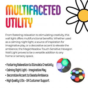 Touch-Sensitive Hexagon Cell Lights